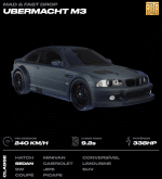 BMW M3 Cidade Alta / UBERMACHT M3
