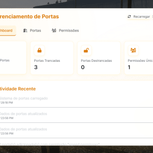 SISTEMA DE PORTAS O MELHOR DE TODOS - BY HIDEKI