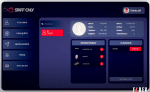 PS STAFF PAINEL ADMIN 100% OPEN
